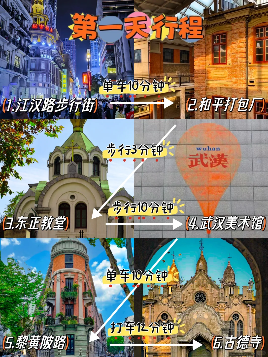 大学生穷游武汉｜3天2夜全包600💰