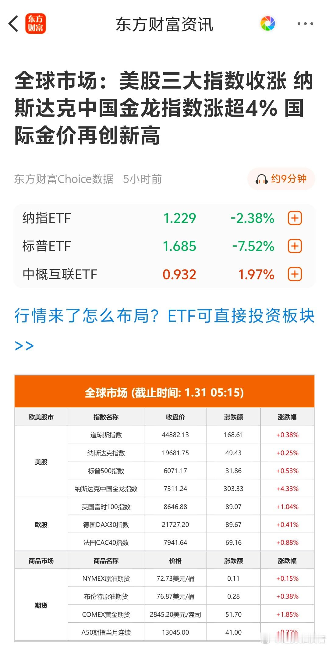 近五年数据看 春节后会大概率迎来一波较好的行情 