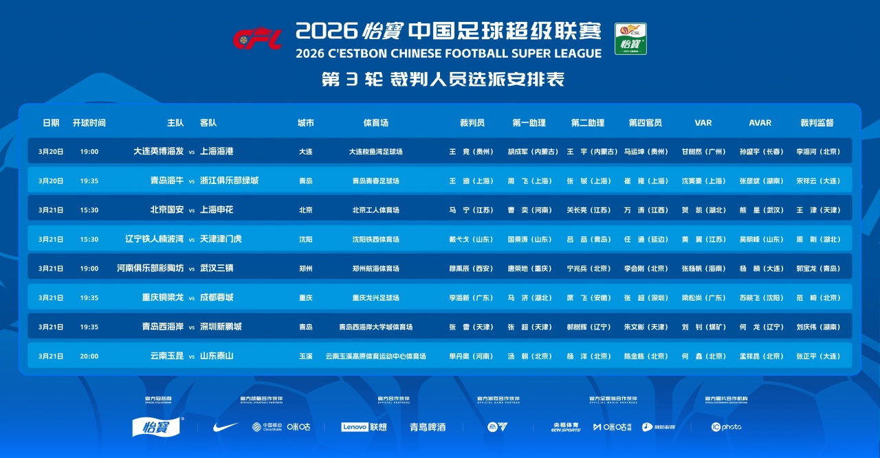 马宁执法京沪大战 中超第三轮裁判选派，北京国安vs上海申花将由马宁执裁。 