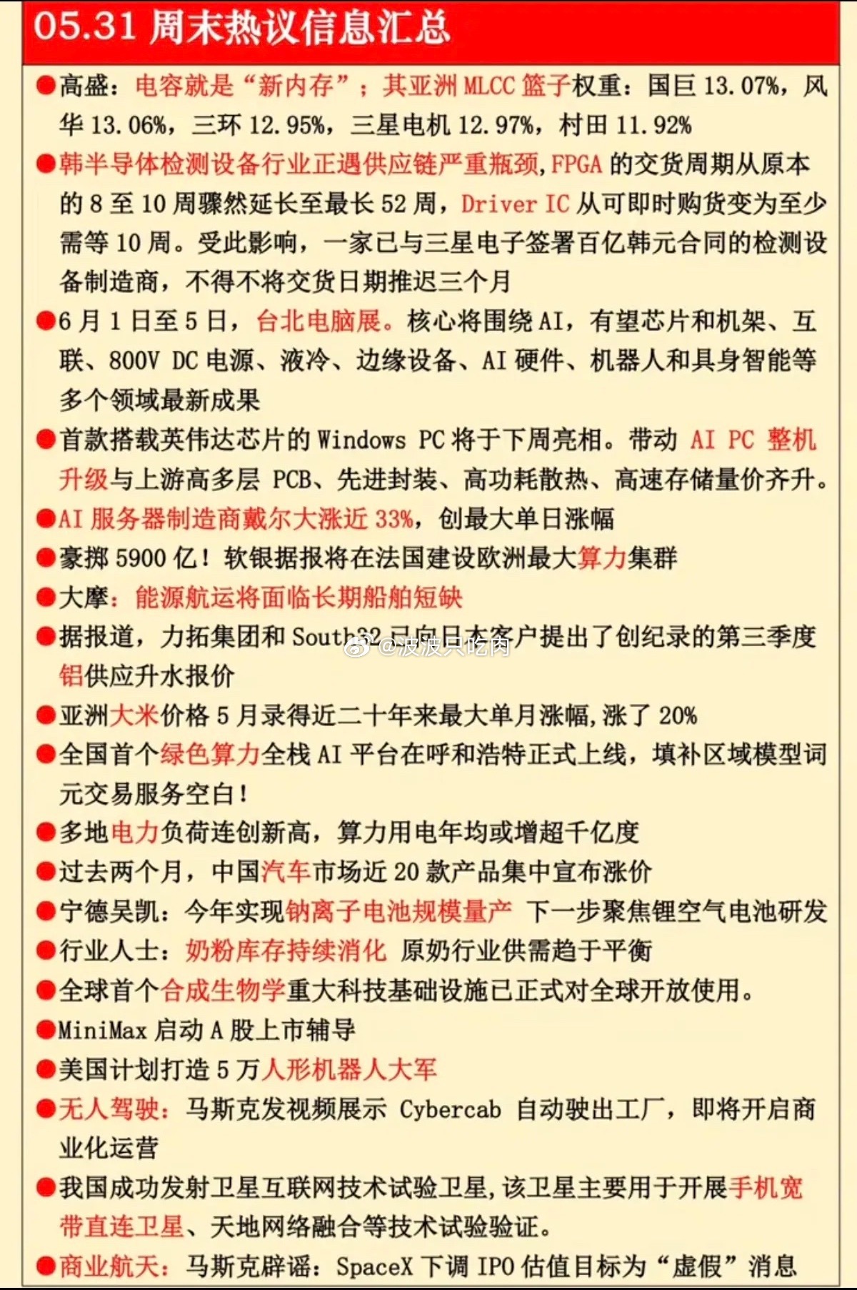 6.1周一  周末热议财经+消息汇总！1.超级电容MLCC2.半导体检测3.戴尔