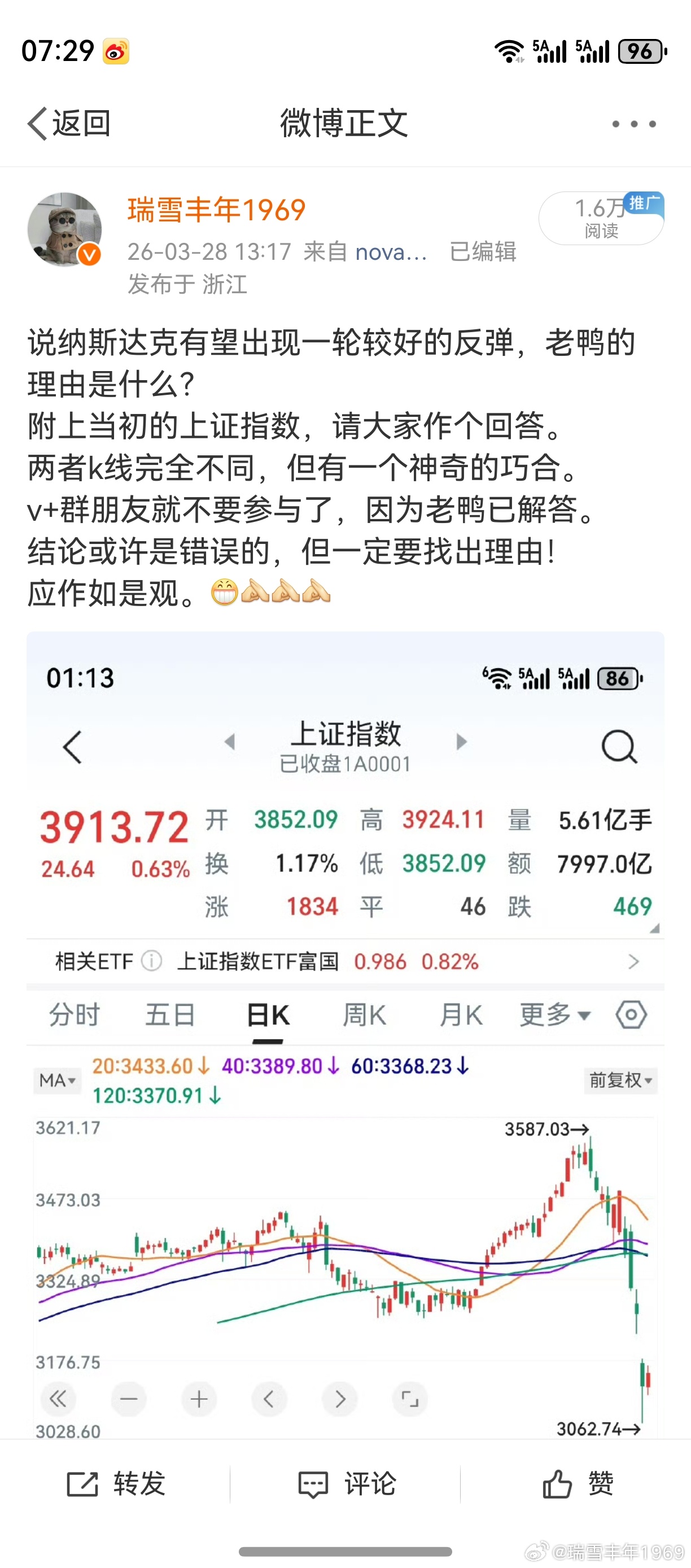 无逻辑依据的看多看空，无论蒙对蒙错，都为老鸭所不齿！但嘴炮，就完全不一样了。蒙对