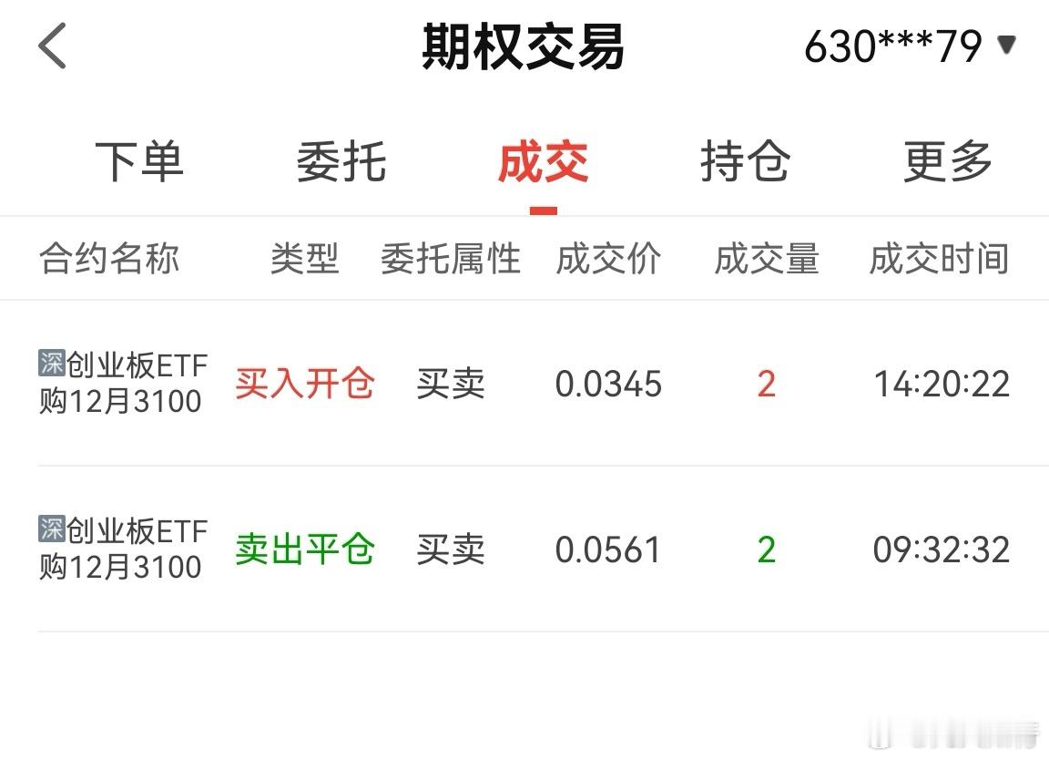 今天除了期权赚了几百元，其它三个账户亏麻了。一亏就是万把元起步！继续练手！突然感