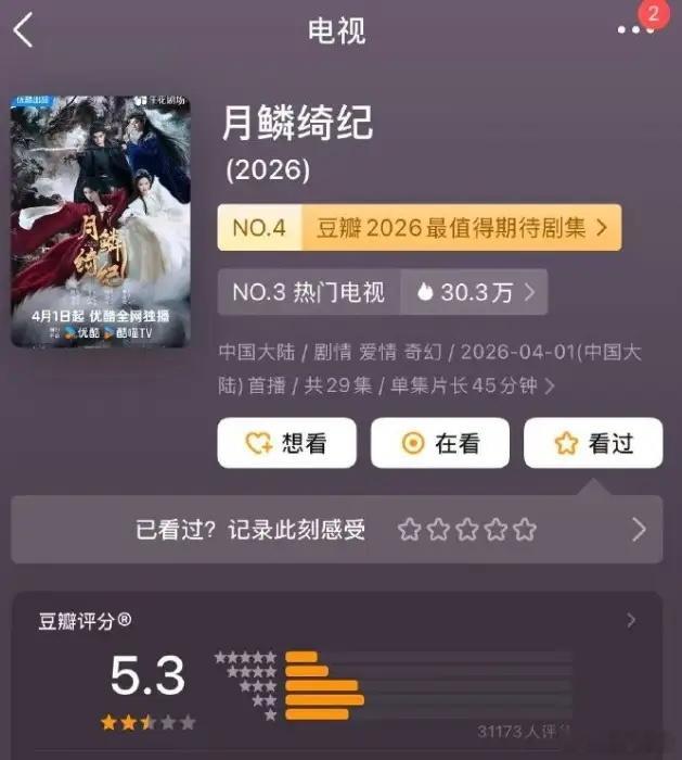 近期影视剧豆瓣集体开分！鞠婧祎《月鳞绮纪》豆瓣开分5.3，不及格，3万人打分，李