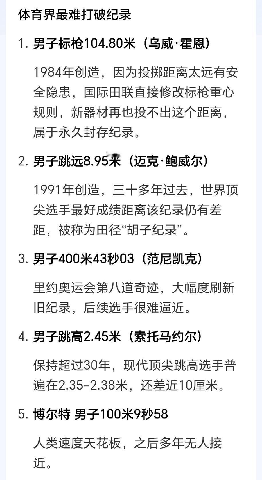 在田径世界纪录上，刘翔保持了将近两年110米栏世界纪录（12.88s）仍然是当之