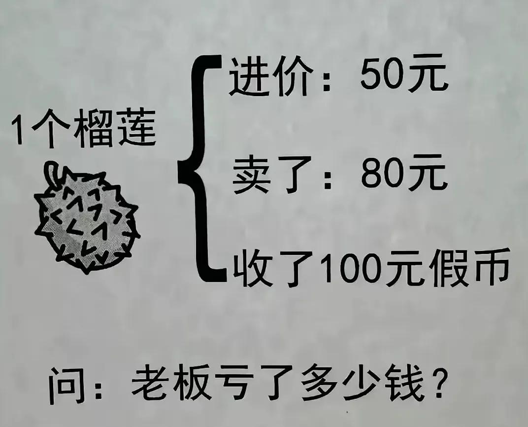 听说会算这道题的朋友，股市都能赚大钱。不知道是真是假？

反正我会算，我也知道答