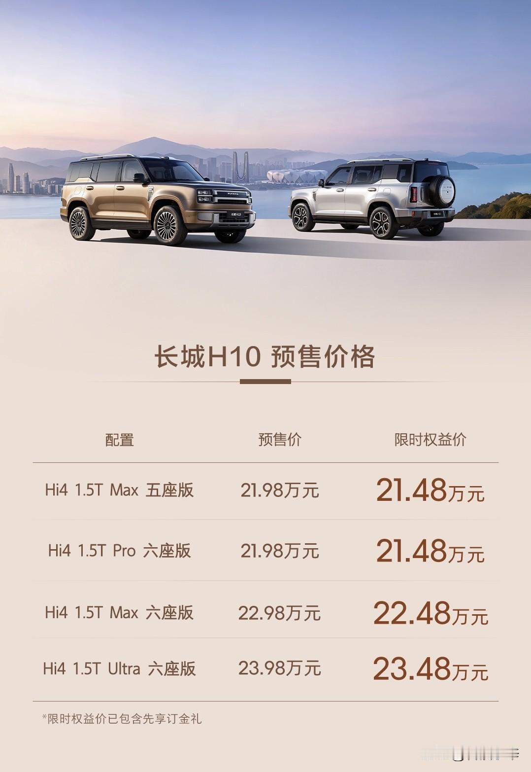 长城H10正式开启预售了，定位独一份的大六座方盒子SUV，热度特别高，开售12小