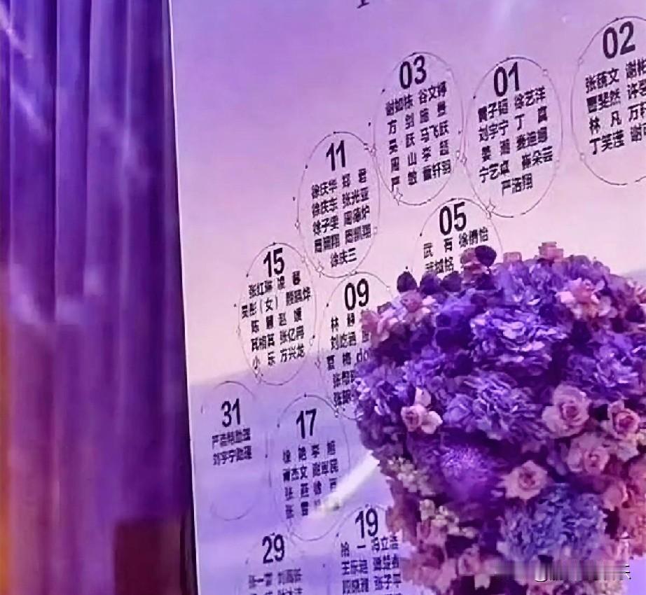 刘宇宁为何能坐上黄子韬婚礼主桌？这背后究竟藏着怎样的深厚友情？
近年来，娱乐圈中