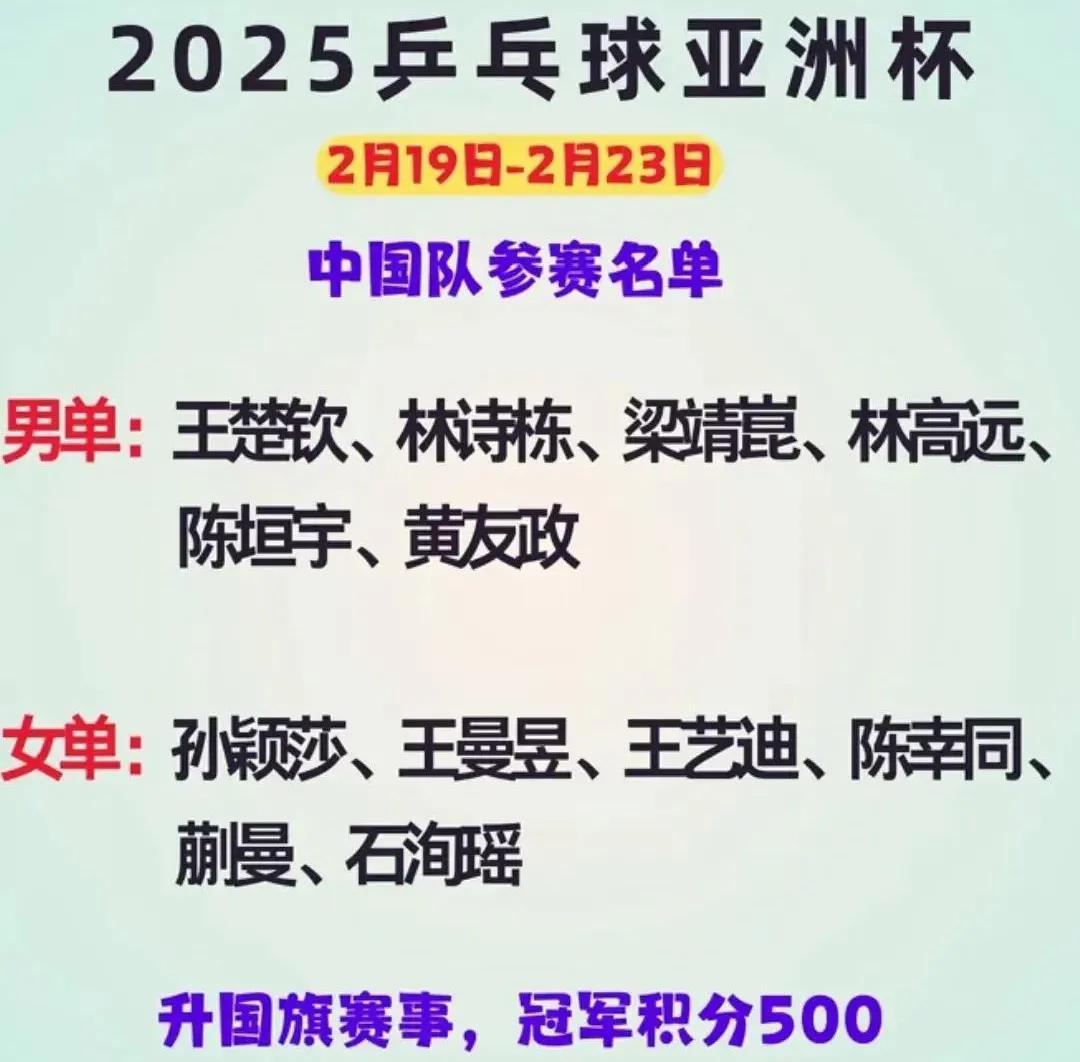 乒乓球亚洲杯参加名单！快收藏！
准备观战！
从名单上看，男队，林诗栋，黄友政已经