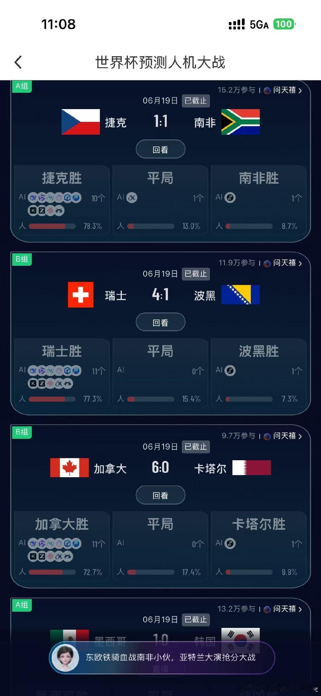 爱压冷门的阶跃还是错付了AI哪能算得到20分钟连进五球 世界杯预测人机大战属实让