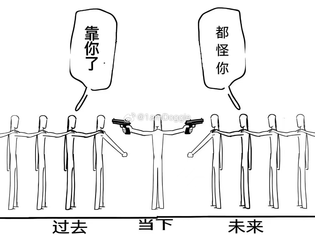 我的永久人生态度： 