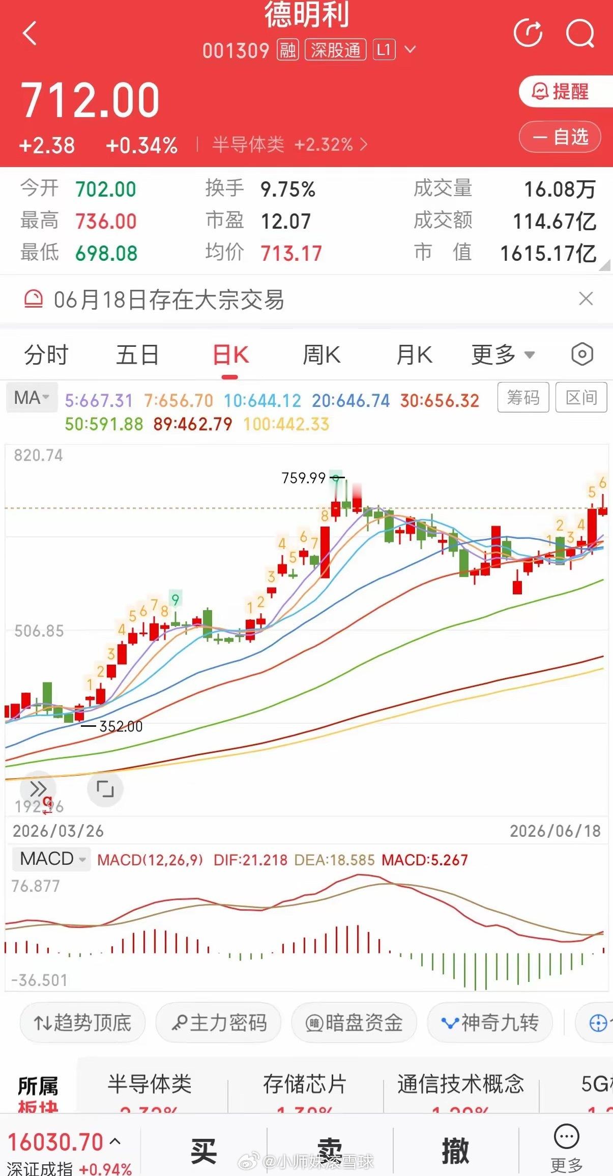 这组数字，才是真正的“深圳速度”。马化腾的财富，在2026年完成了一次惊人的跃升