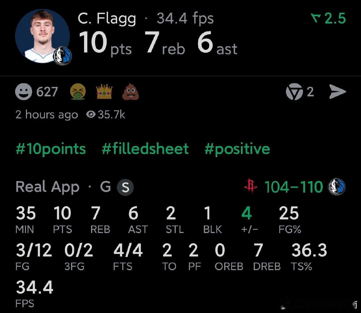 Coop最近真的一拉到底了，早点破墙吧  cr：欧文各种吹 