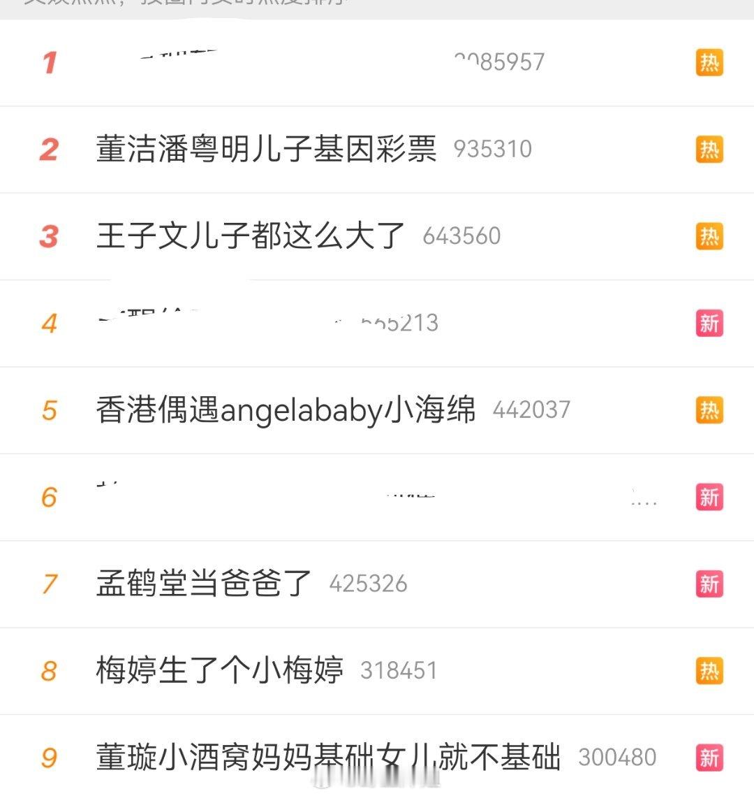 这些二代是今天有什么kpi要完成吗。。可能是看了黄奕女儿那个资质之后。。。觉得自