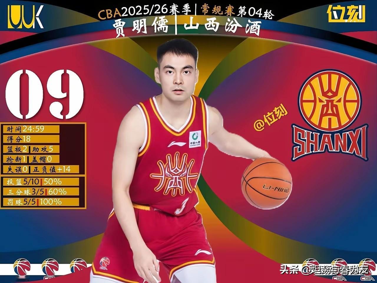 今晚附加赛山西≌青岛胜负要等终场哨响才结定论，现在说啥也没用！
    本季青岛