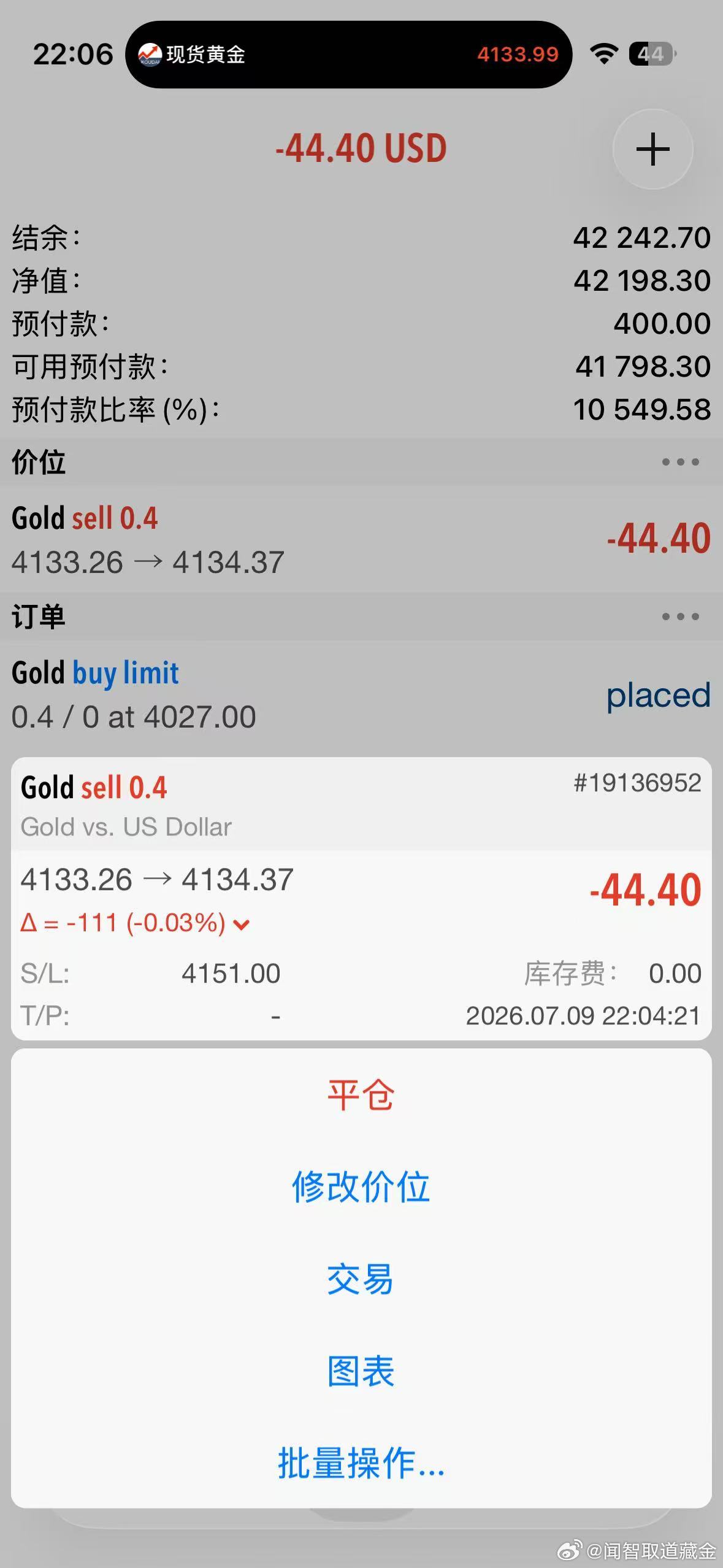 外汇黄金 4133进了空单，带上防守，下看4110！ 