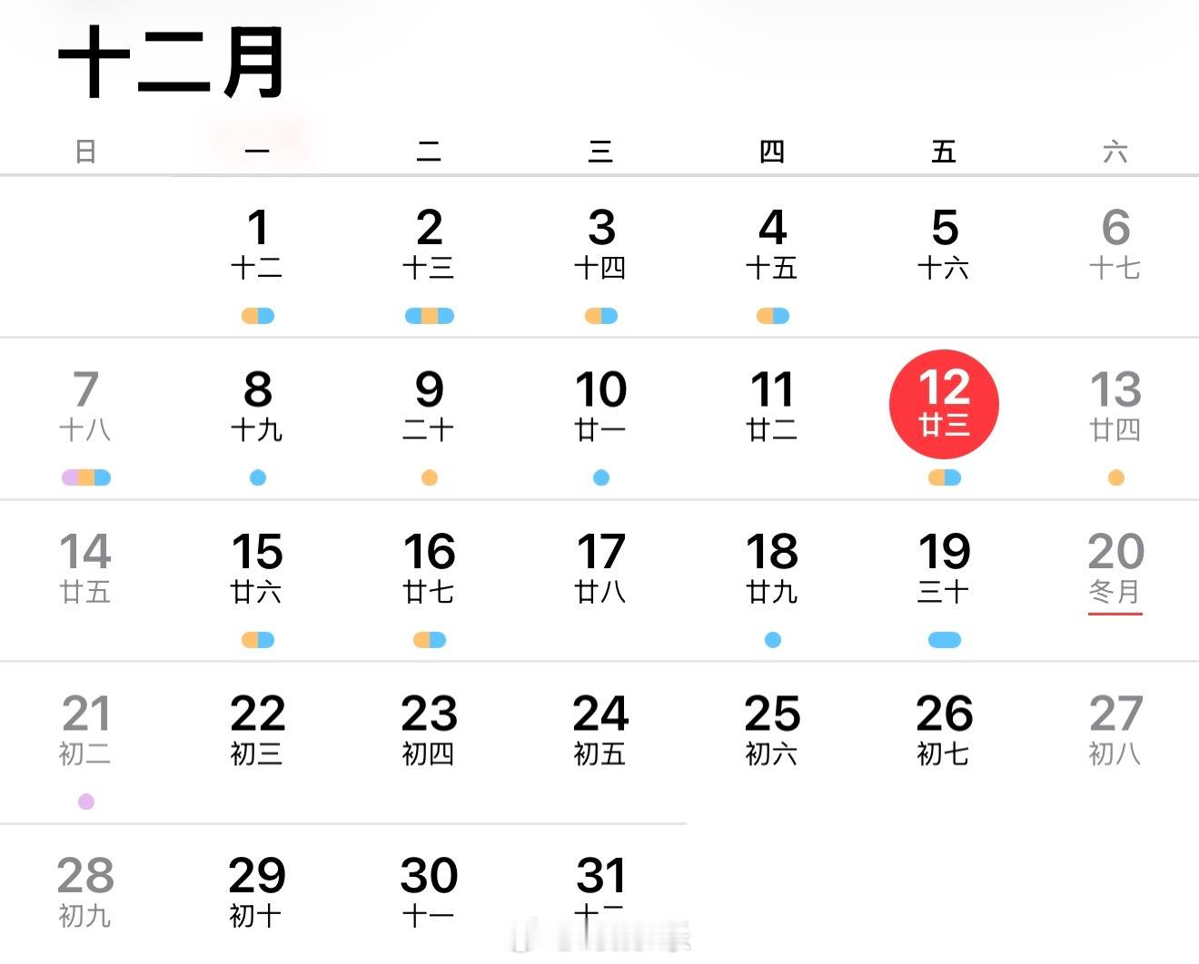 2025最后20天赶紧看看你的各大平台积分有没有要过期清零的，该兑换的抓紧时间兑