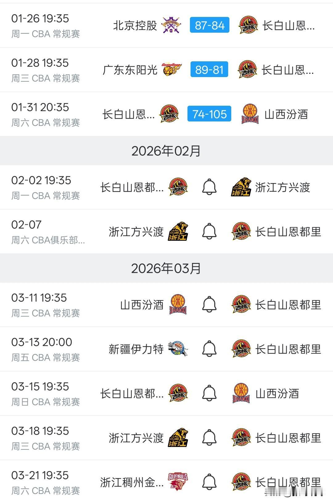 吉林男篮未来赛程全是对阵强队，钟诚要是看一眼赛程表，脑瓜子得嗡嗡的，钟诚会掏出小