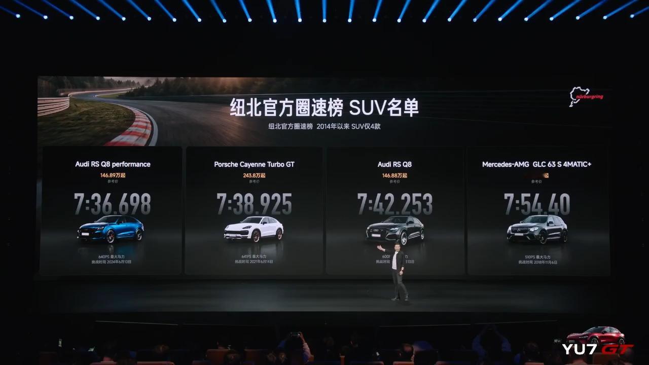 灿哥：老板你看，如果我们跑完垫底，你能不能接受 ？雷总：没问题。灿哥：骗你的老板