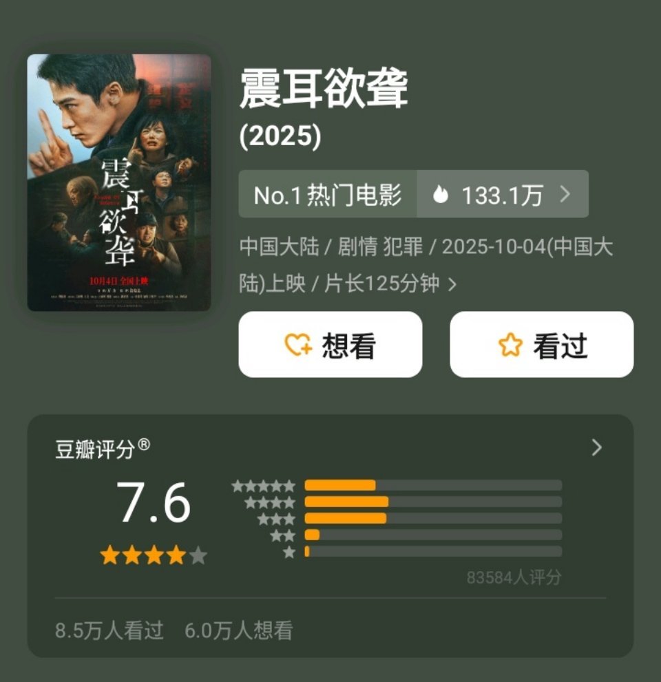 震耳欲聋 豆瓣开分7.6，和《毕正明的证明》开局一样，这两部的质量确实是国庆第一