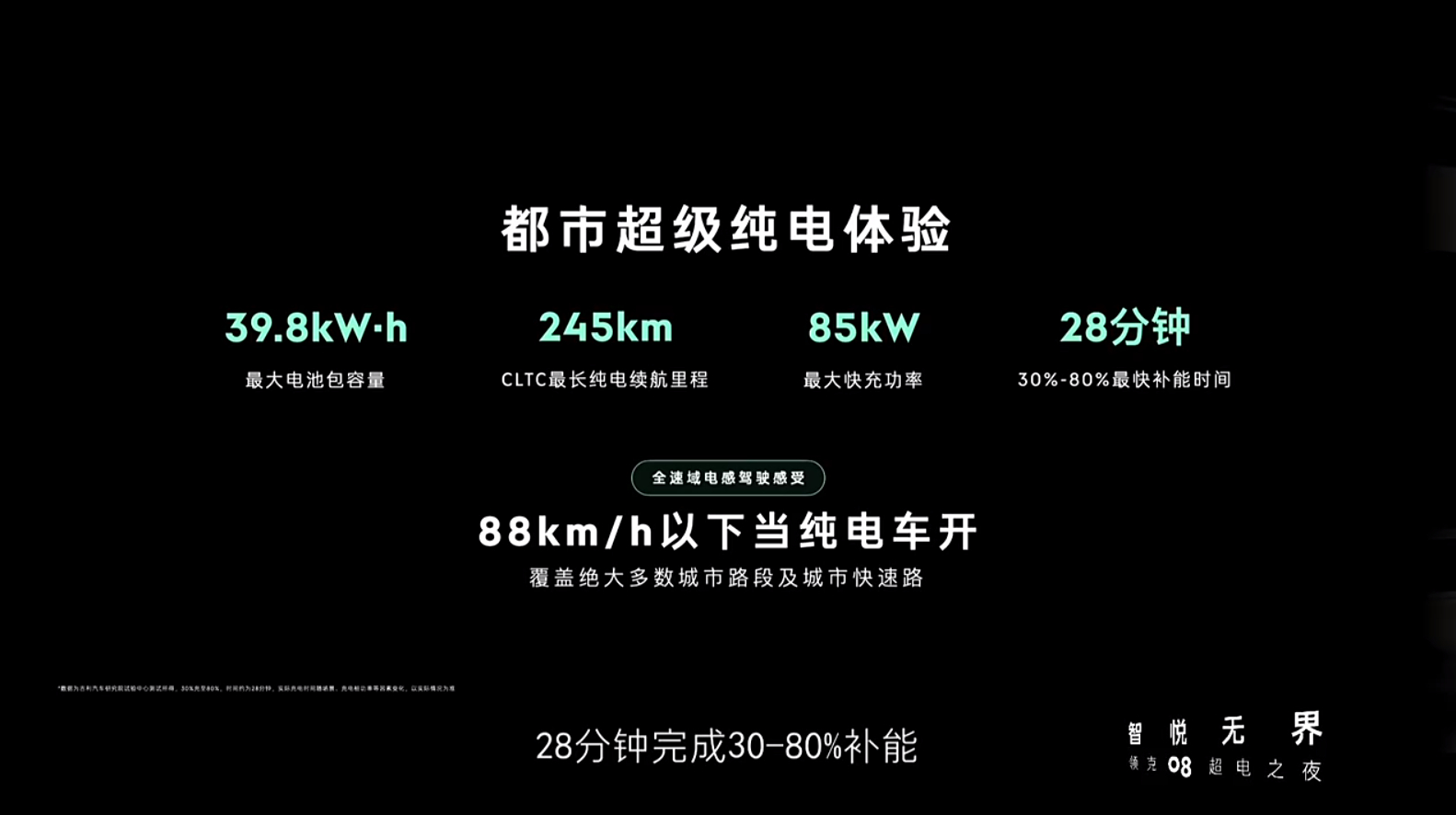 说到领克 08 的 85kW 充电功率，按照 39.8kWh 电池计算，超过 2