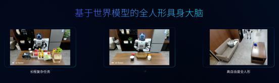 机器人开冰箱失败后，自己换了种方式？你敢信吗？一台机器人在开冰箱。它用三根手指捏