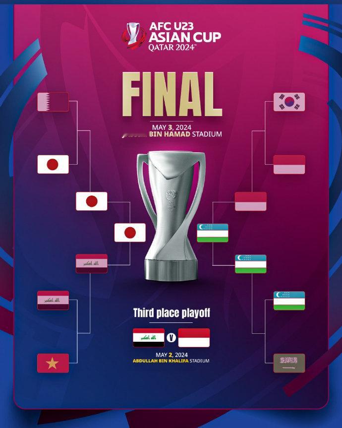 #日本男足连续8次参加奥运会##U23日本2比0伊拉克##日本乌兹别克斯坦U23