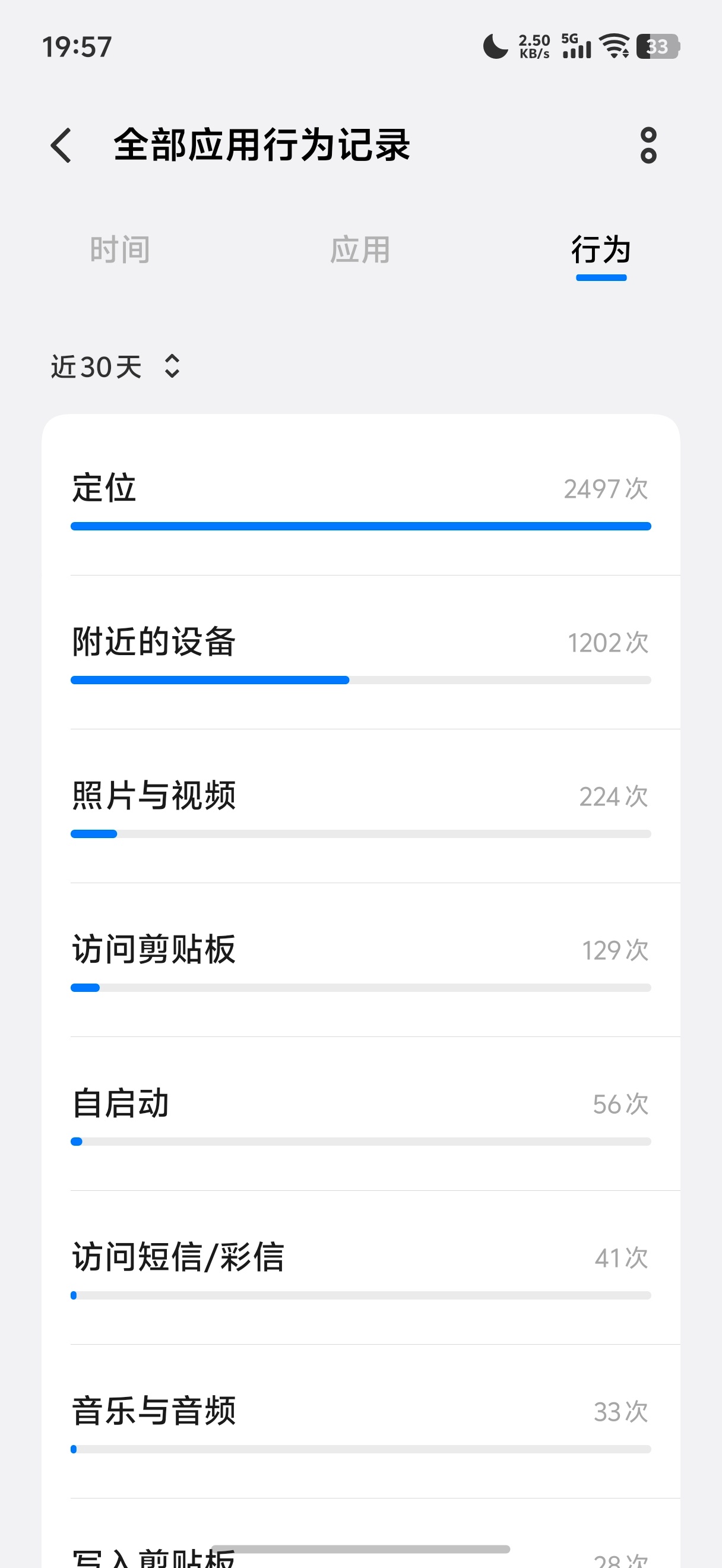 哪个App偷听最严重 刚聊完一个东西，打开手机就刷到相关广告，这种“被偷听”的感