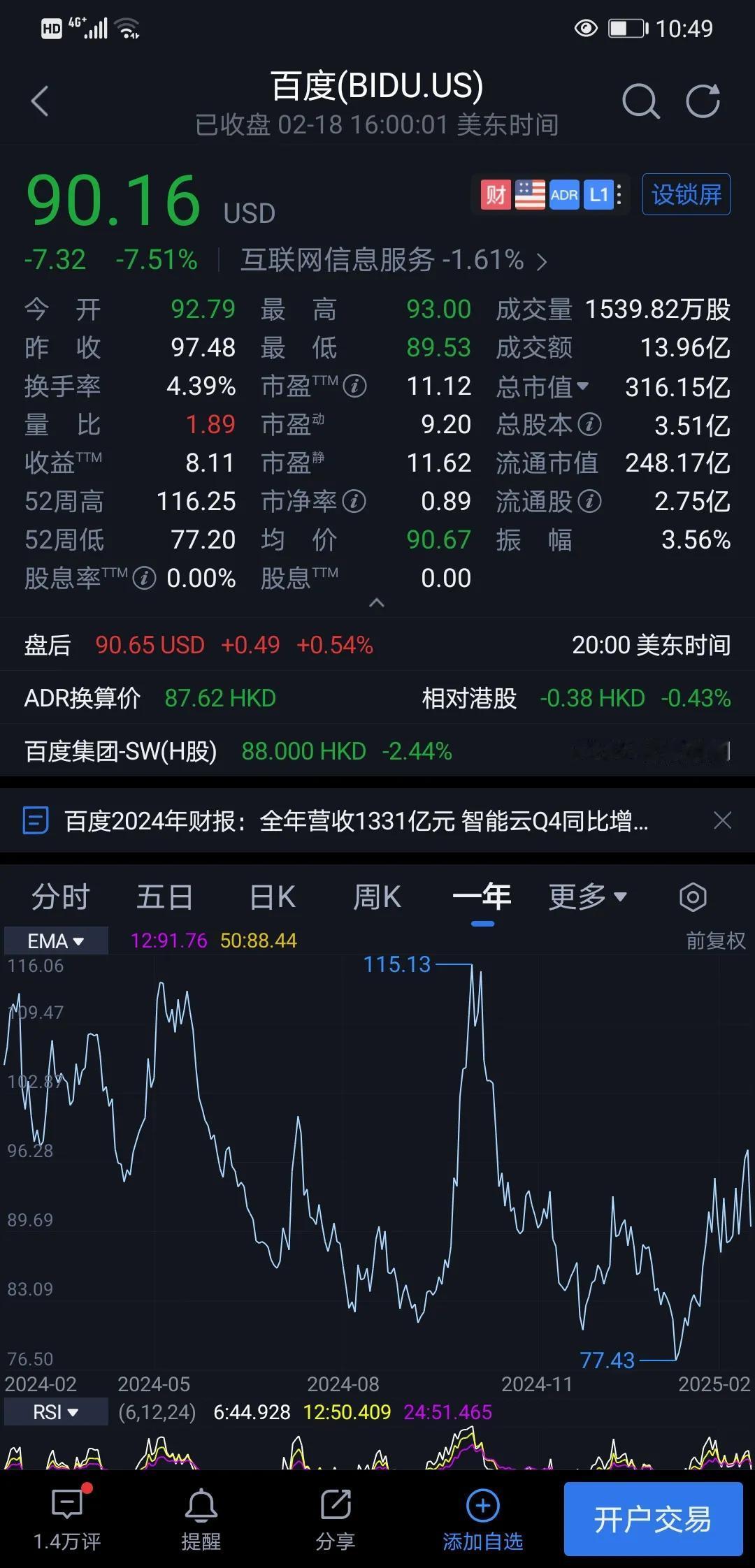 2025.1.19
百度的未来在哪里？

发布的2024年财报，营收1333亿，