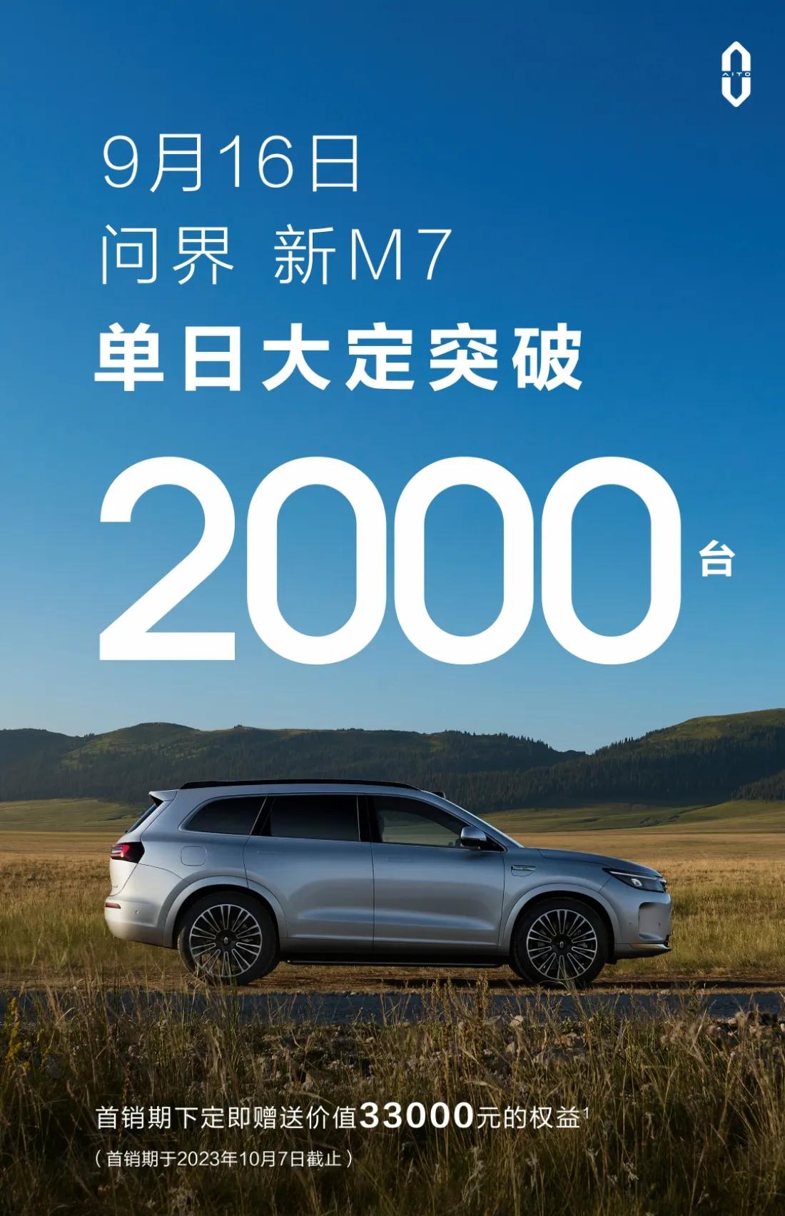 问界新M7迎来了第一波小高潮，单日大定突破2000台，有点问界Mate7的感觉。