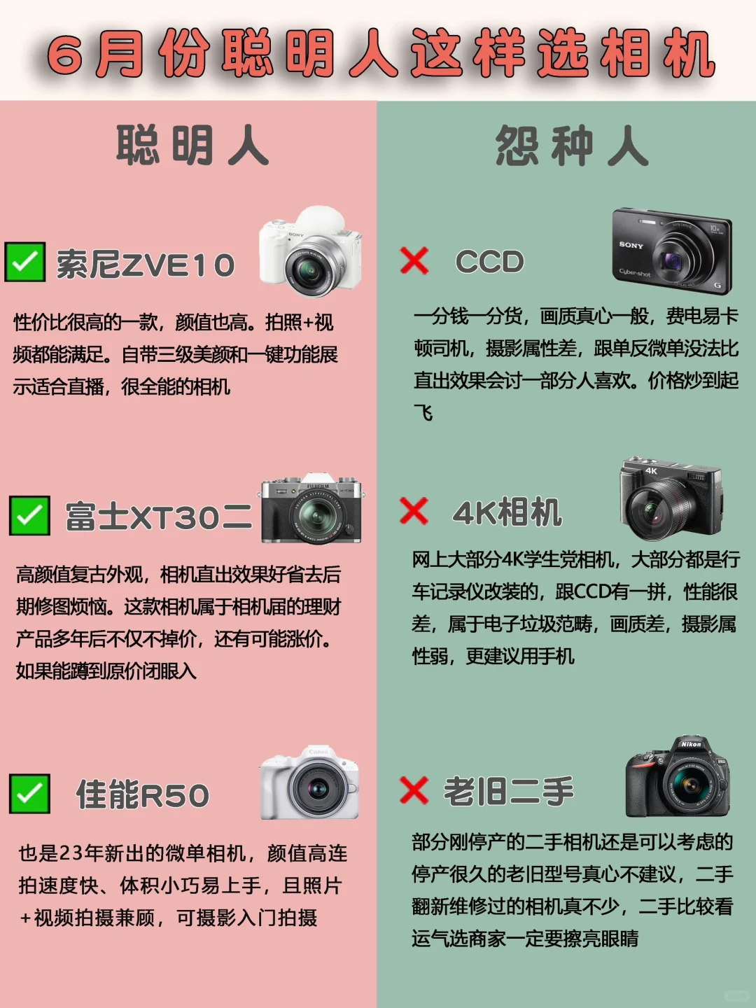 6月买相机📷千万别踩坑！不当大怨种😡