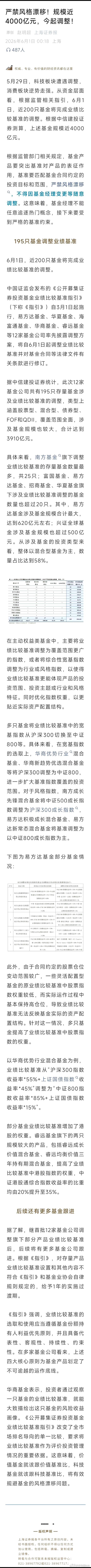 A股的基金漂移，每次都发生每次都不改，有大的热点必然去抱团漂移，即有基金经理生存