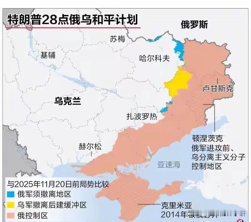 打了3年，都说俄罗斯要被拖垮，的确俄罗斯经济一塌糊涂。但是，总体还是赢了，拿下乌