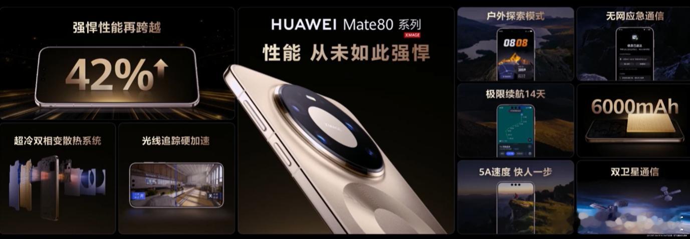 的性能得到了大幅提升，尤其是在通信能力上，提升很大 