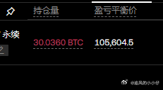 价均1056  依然保持轻仓，毫无压力。 现在这种阶段不能认输，坚持一下下。我倒