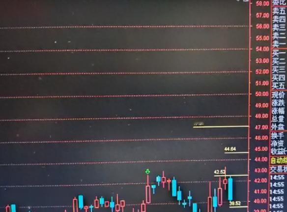 美股标普500三成市值集中在7家头部AI公司手里。
最近圈内一直调侃，美国资本市