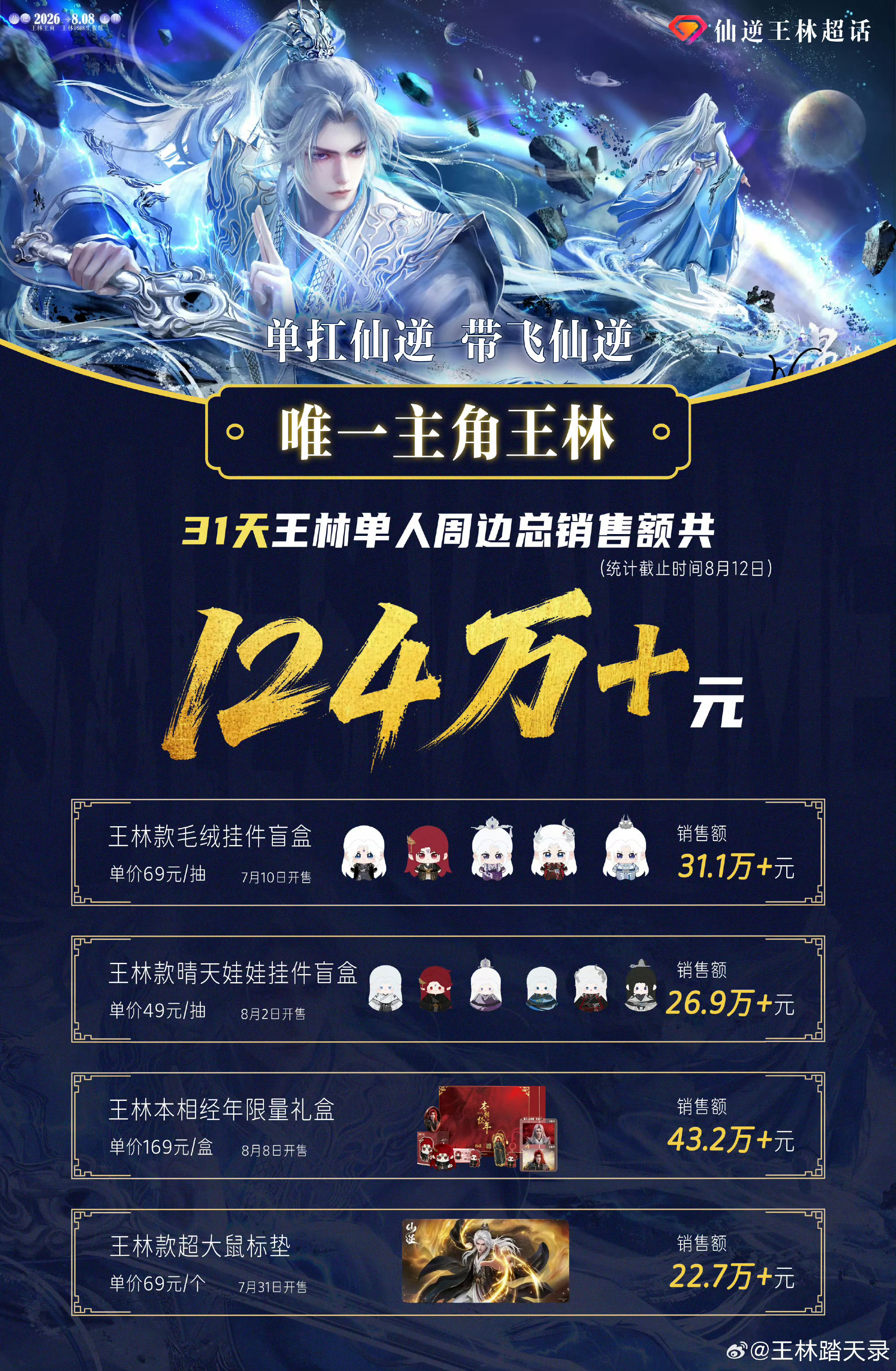 感觉林唯都把下家训好了，现在已经是看到王林自动输出单扛的程度