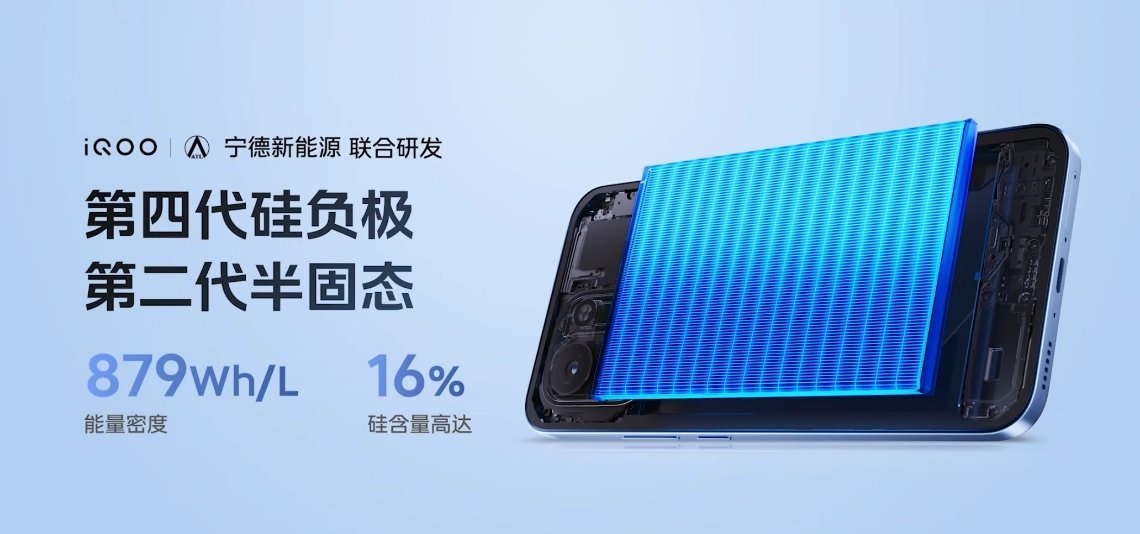 iQOO Z11 搭载 9020mAh 蓝海电池，含硅量 16%，能量密度 87