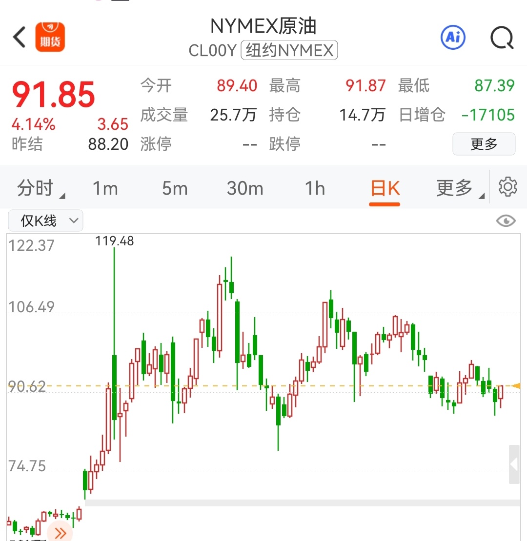 2026年6月11日 泰来大预测：美伊战争进入新阶段，预测6月15日至25日，美
