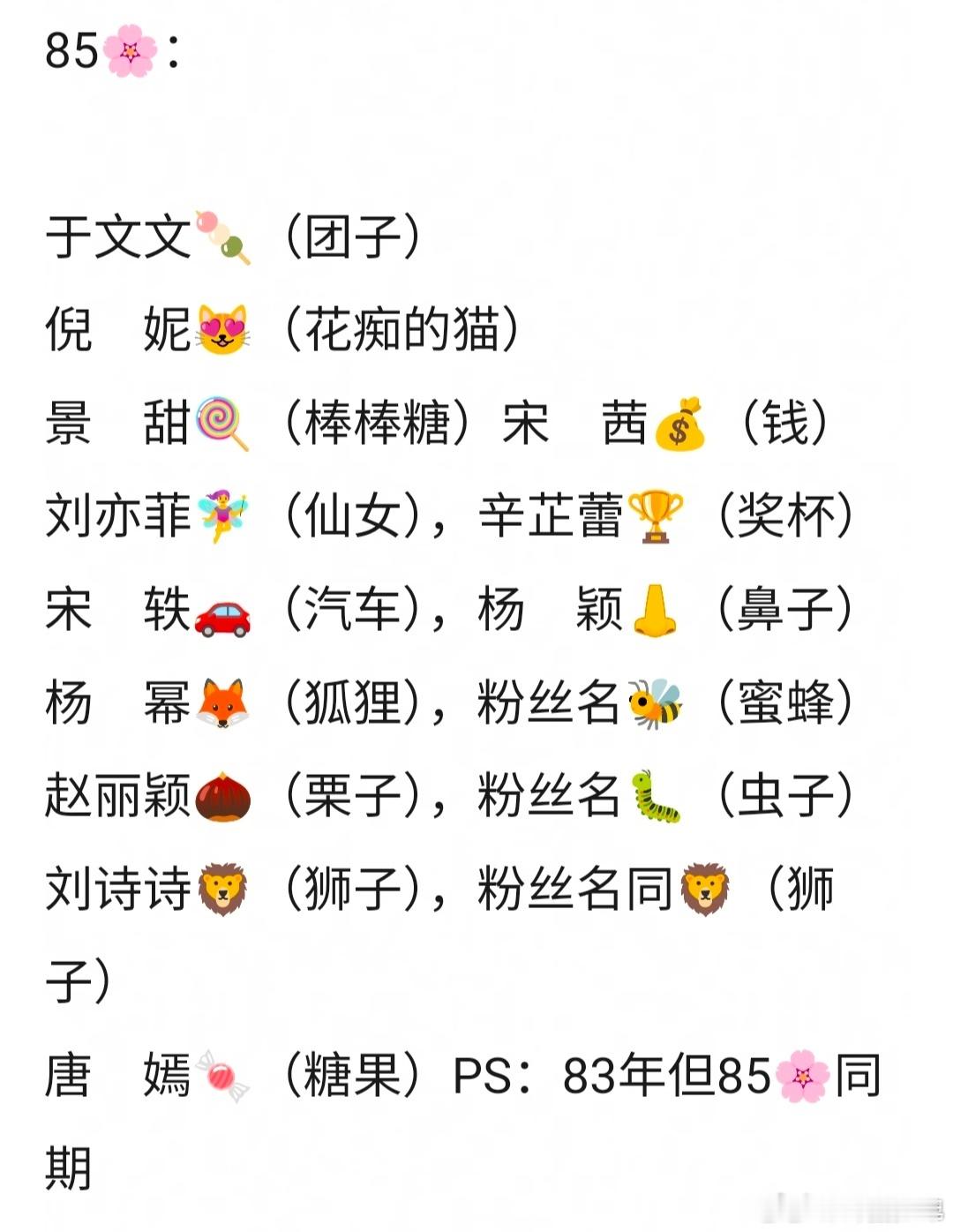 内娱明星emoji大全内娱明星emoji代号内娱明星emoji最新版大合集整理完