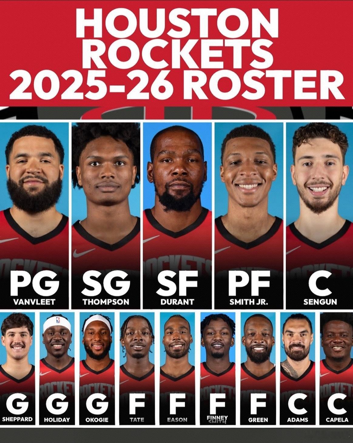 ESPN今天发布2025-26赛季NBA实力榜的初始排名——2025年休赛期30