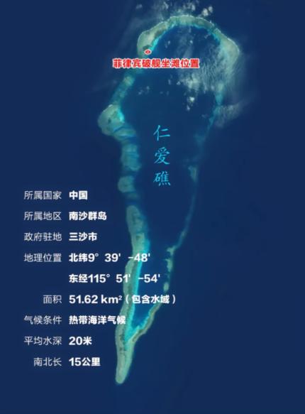 面对小马科斯8月14日主动释放的“缓和信号”，中国国防部当天的回应堪称“教科书式