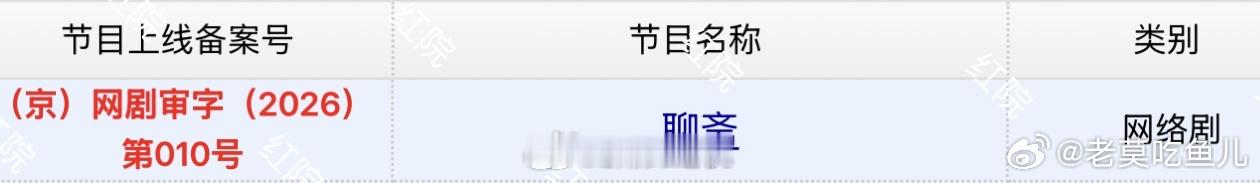张淼怡、常华森《聊斋》下证了 