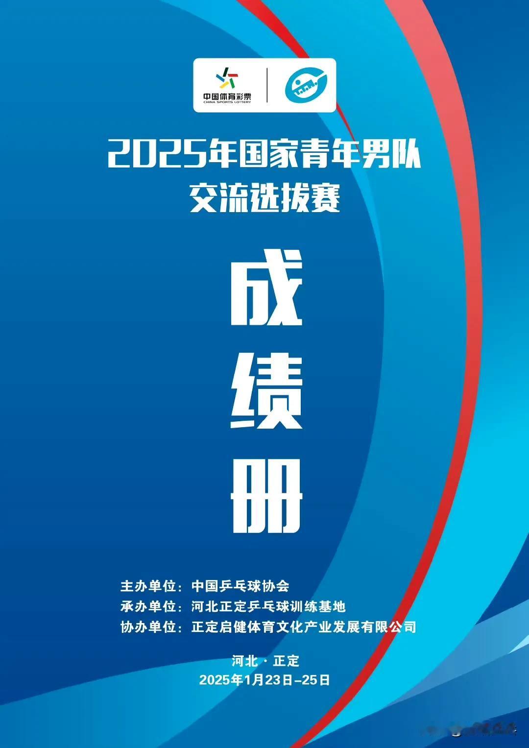 2025年国家青年队交流选拔赛
男队入选名单：1.26
一、2006-2007年