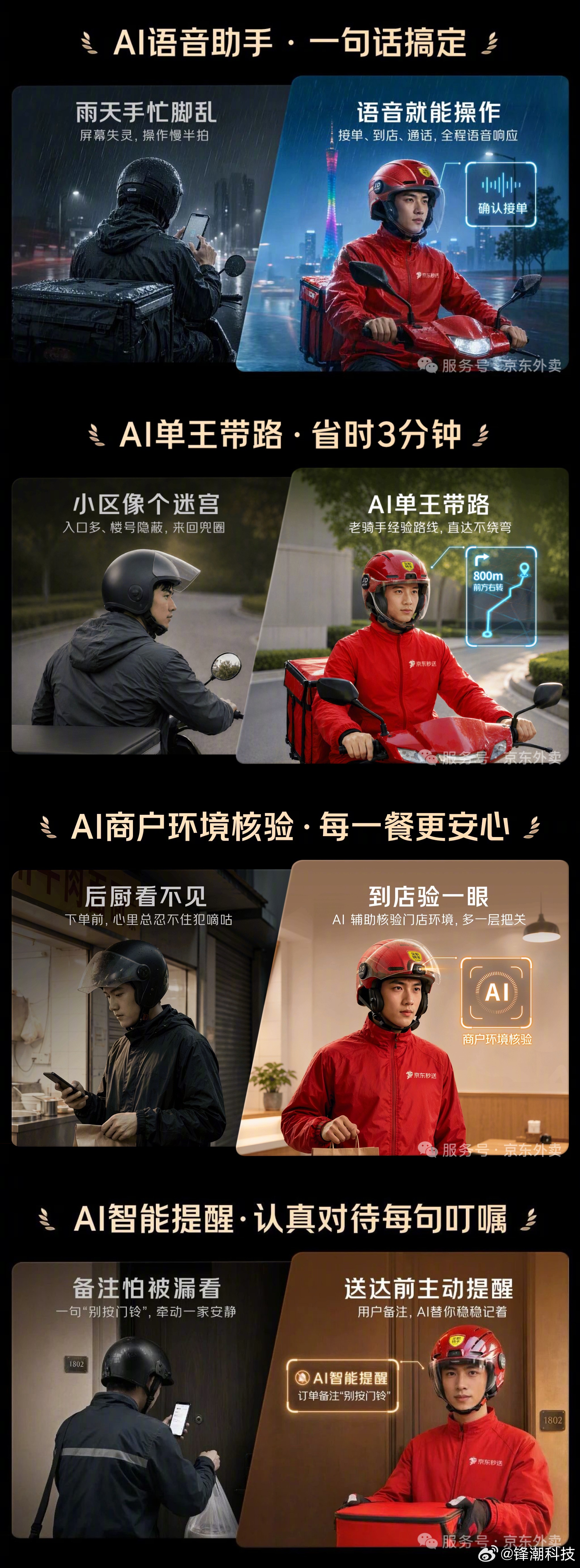 京东外卖给骑手做了个AI智能头盔……好像有点东西。可以直接说话确认接单，给用户打