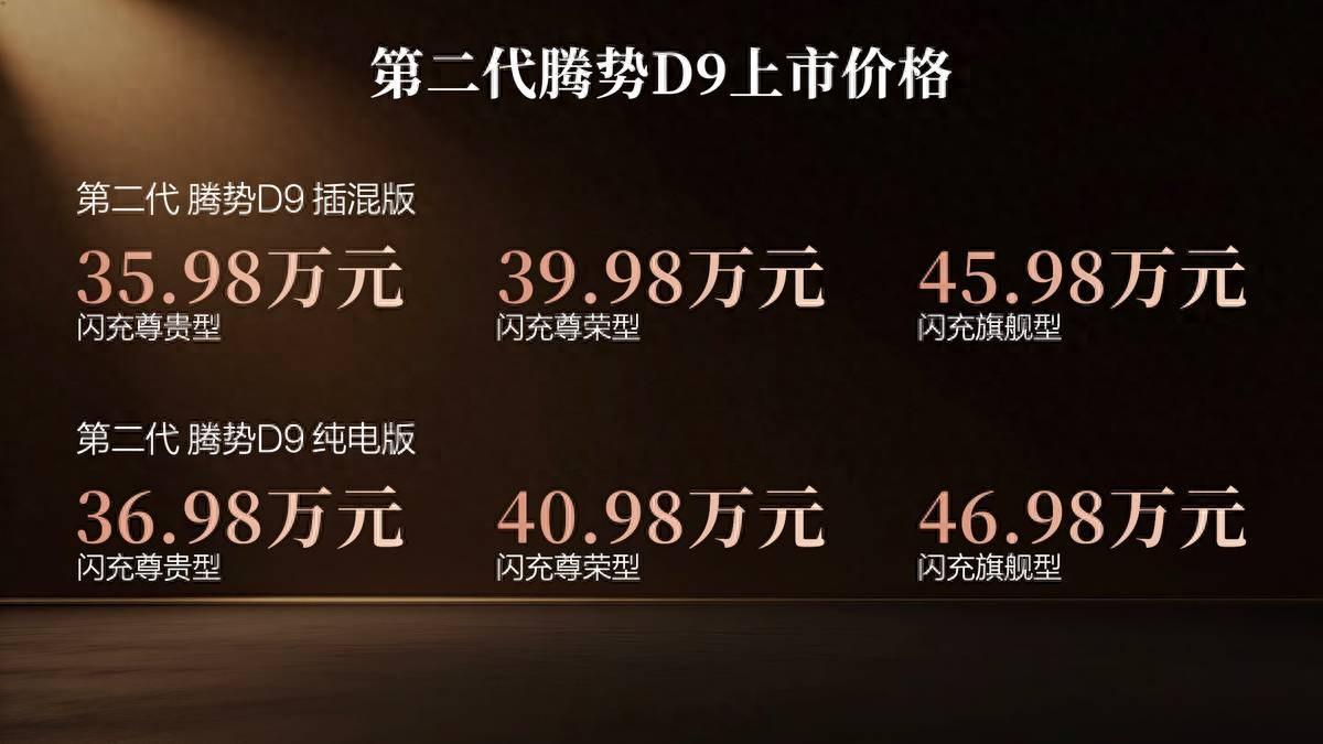 如果你想买一款MPV，那么我觉得第二代腾势 D9就非常不错，新车指导价35.98