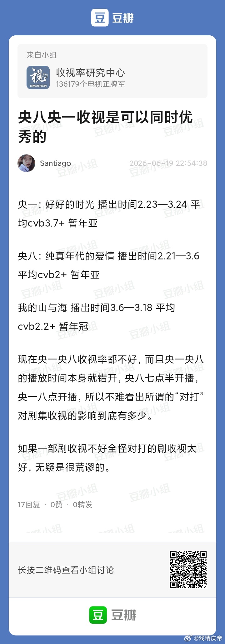 确实如此，本来就是。央一央八虽有竞争关系，但构不成零和博弈，两部剧的收视实力都强