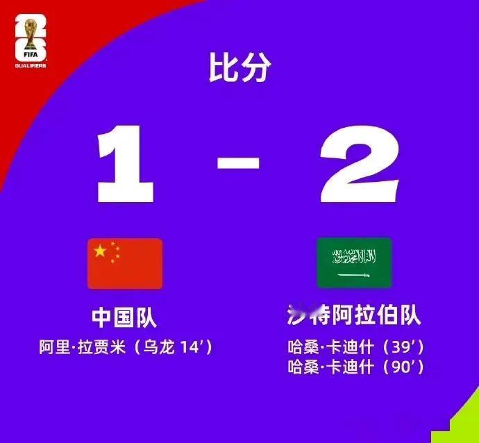 强烈建议：足球比赛时长15-45分钟。
这次中国对沙特，开赛14分钟中国队进一球