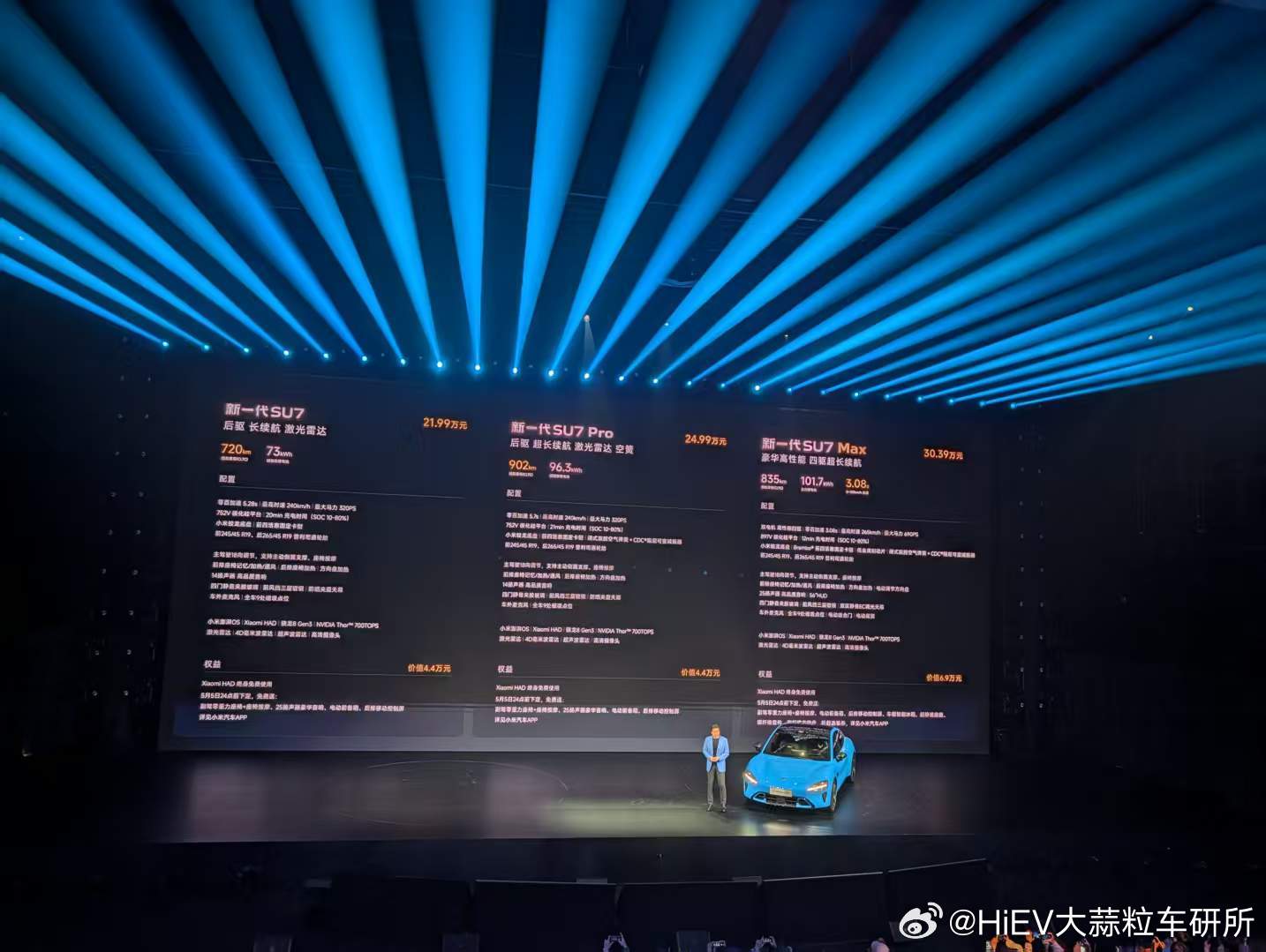 【AI汽车每日内参】- 新一代小米SU7正式上市，售价21.99万元起- 岚图在
