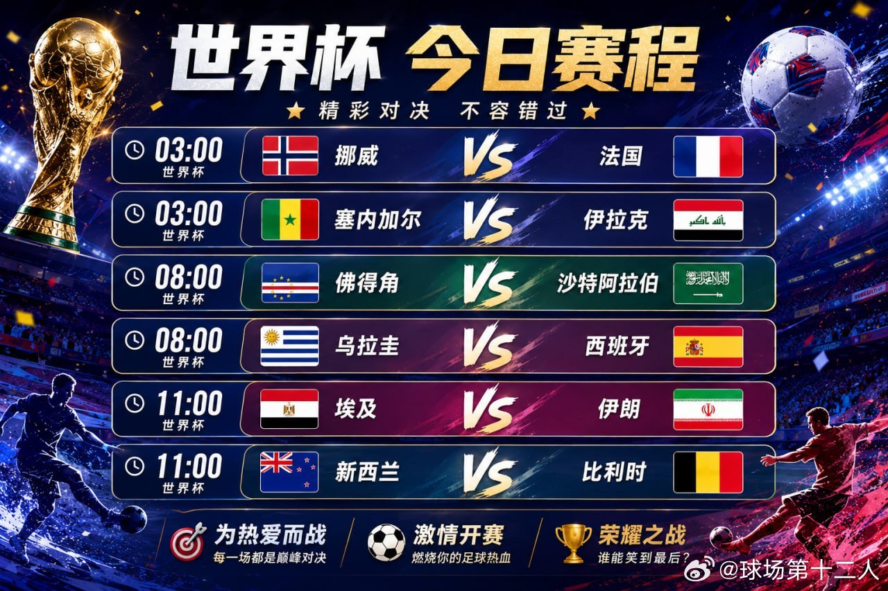🏆 世界杯今日焦点赛事来袭！⏰ 03:00 🇳🇴挪威vs法国  🇫🇷⏰