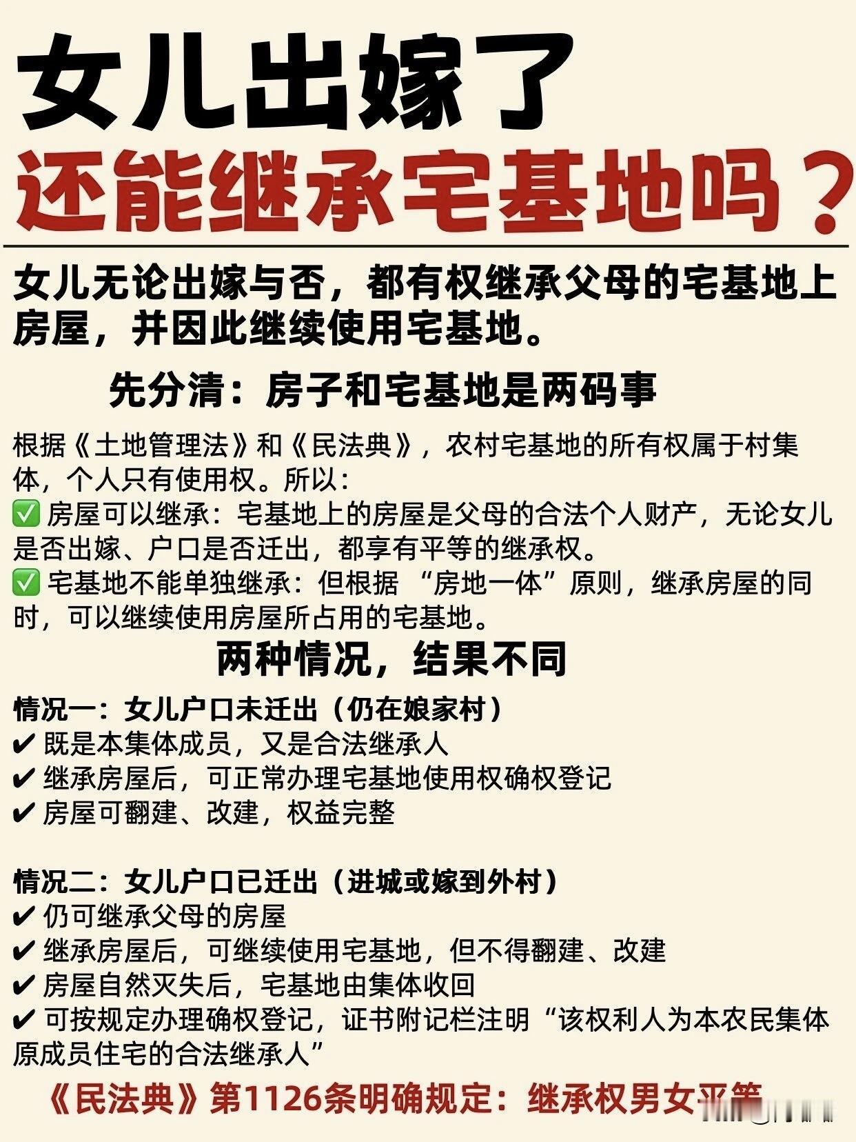 女儿出嫁了，还能继承宅基地吗？[祈祷]农村里很多老人都有个老观念：闺女一出嫁，就